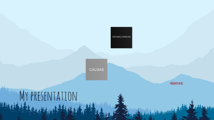 Calentamiento global by david acosta santana on Prezi