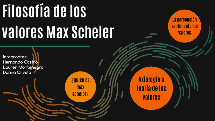 Filosofía De Los Valores Max Scheler By Lauren Montenegro On Prezi 7169