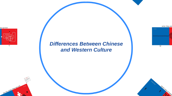 Difference Between Chinese And Western Culture By Xu Xu On Prezi 