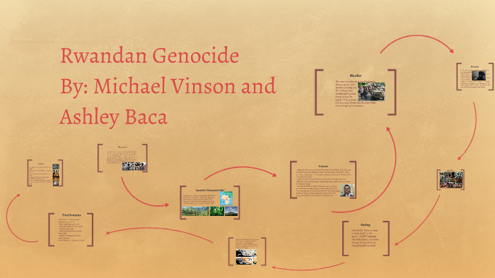 Rwandan Genocide by Michael Vinson on Prezi