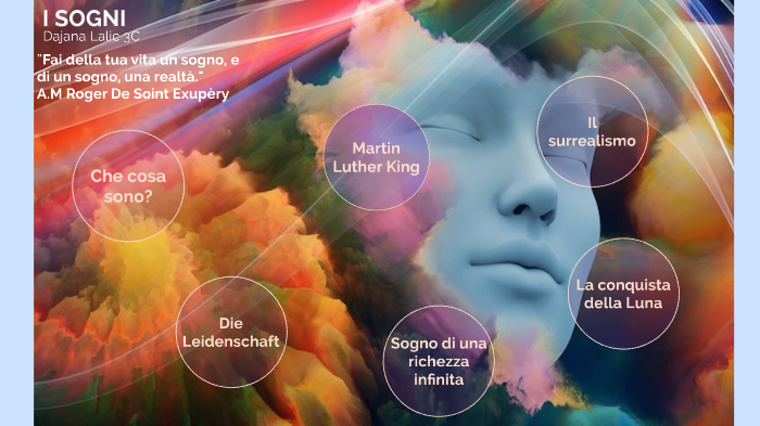 Il sogno by dajana lalic on Prezi
