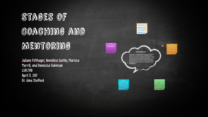 Stages of Coaching and Mentoring by Anneliese Gatlin on Prezi