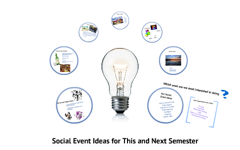 Social Chair - Event Ideas (11.05.12) by Matt Lee on Prezi