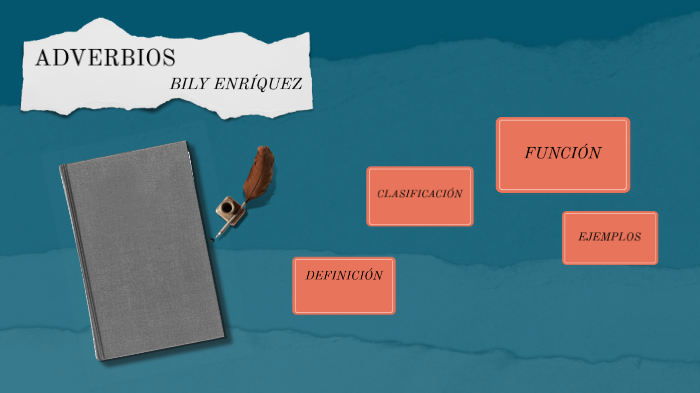 Adverbios by Bily Enríquez on Prezi
