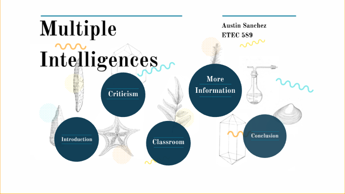 Multiple Intelligences by William Sanchez on Prezi