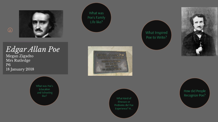 Edgar Allan Poe by Megan Zigadto on Prezi