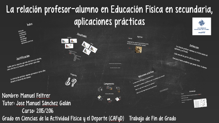 La Relación Profesor Alumno En By Monty Monty On Prezi 2472