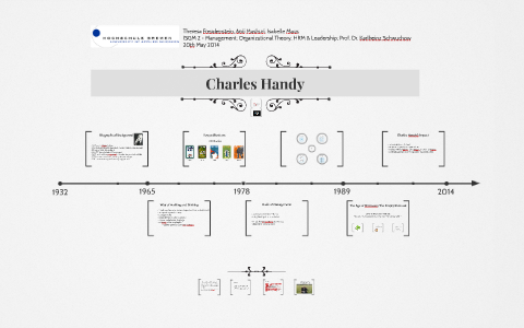 Charles Handy - Leadership - CrossKnowledge Faculty