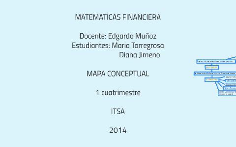 MATEMATICAS FINANCIERA by Maria torregrosa on Prezi Next