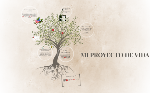 MI PROYECTO DE VIDA by Daniel Jimenez on Prezi