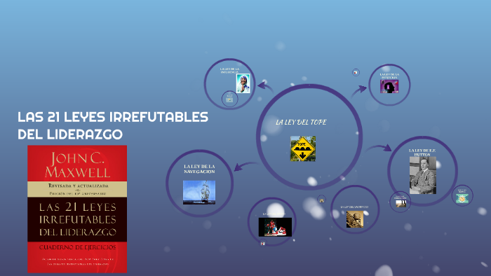 LAS 21 LEYES IRREFUTABLES DEL LIDERAZGO by Luis Ramirez on Prezi