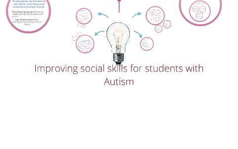 Improving social skills for students with Autism by on Prezi