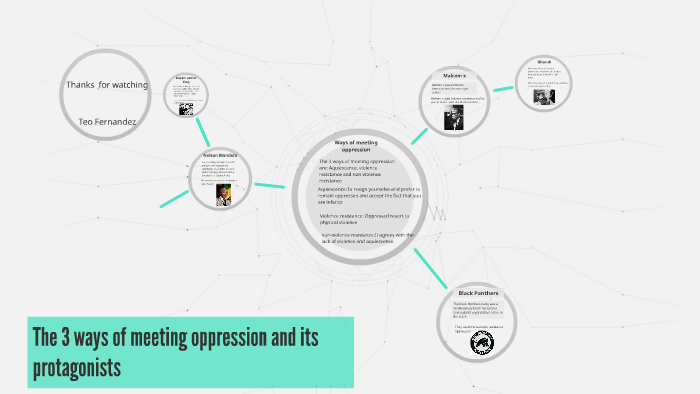 three ways of meeting oppression essay