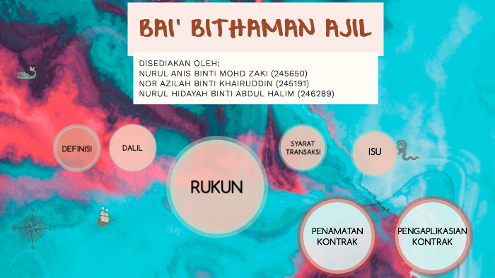 Bai Bithaman Ajil By Hidayah Halim On Prezi Next