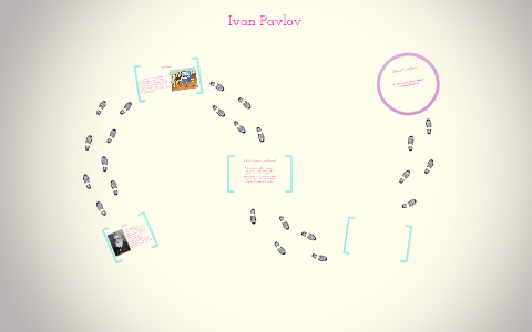 Ivan Pavlov by Kyler Bell on Prezi