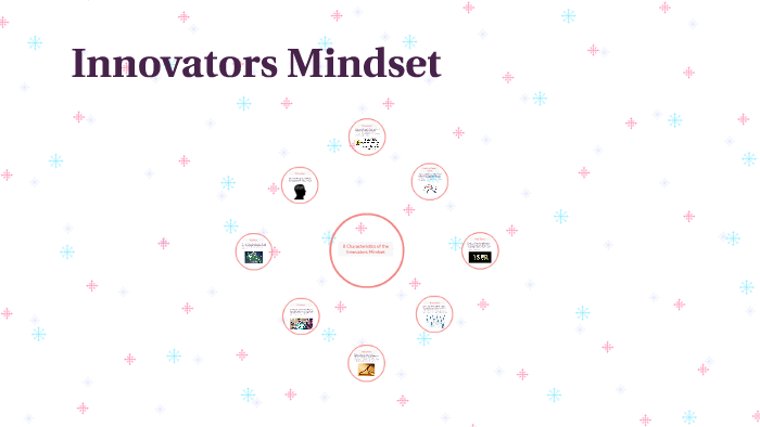 Innovators Mindset by Mackenzie Huber on Prezi