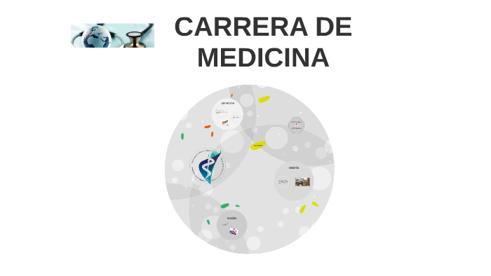 CARRERA DE MEDICINA by David Proaño on Prezi