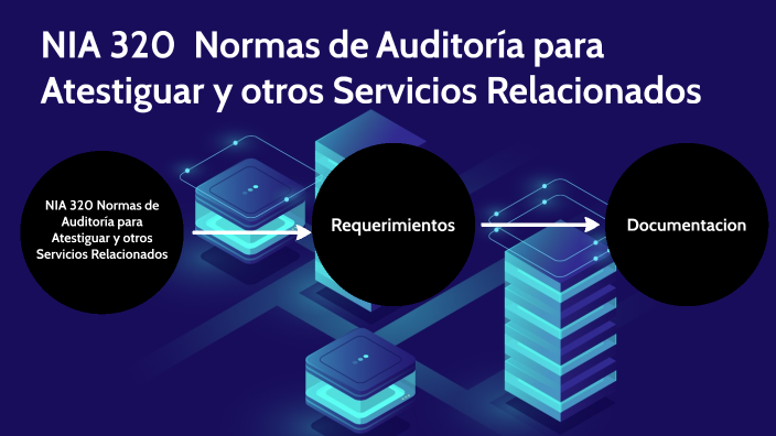 NIA 320 Normas de Auditoría para Atestiguar y otros Servicios