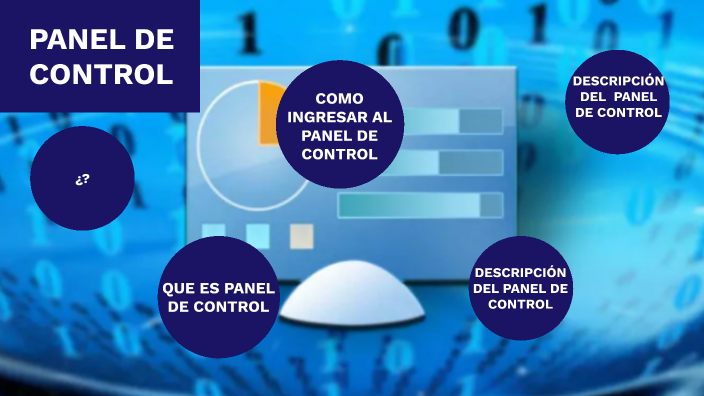 Panel de control by YOVANA Quiñonez VELASQUEZ on Prezi