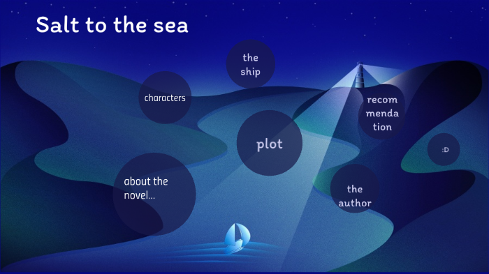 Book Presentation Salt To The Sea By Laura Khn