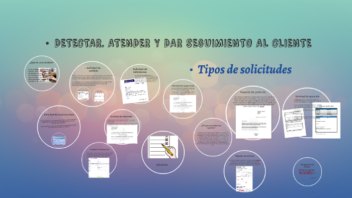 Detectar Atender Y Dar Seguimiento Al Cliente By Seymar Perdomo 5651