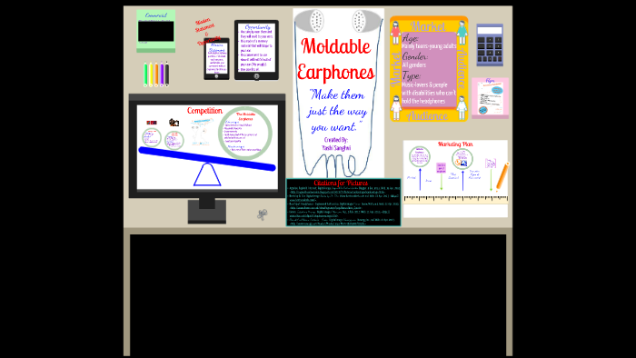 Us headphone market picture
