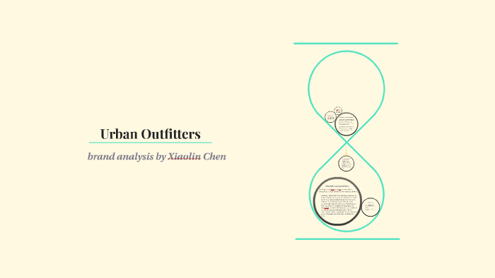 Urban Outfitters brand analysis by xiaolin chen on Prezi