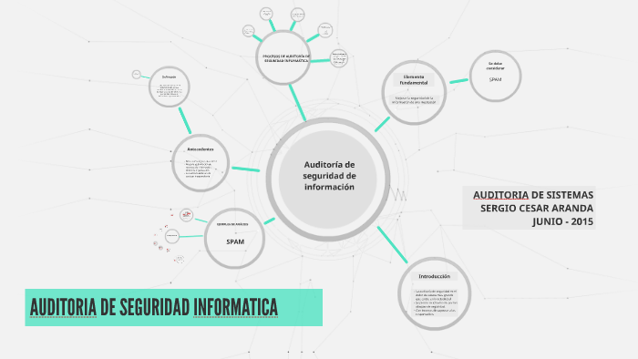 AUDITORIA DE SEGURIDAD INFORMATICA by Sergio Aranda on Prezi