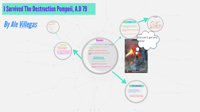 I Survived The Destruction Pompeii, A.D 79 by Alessandro Villegas on Prezi