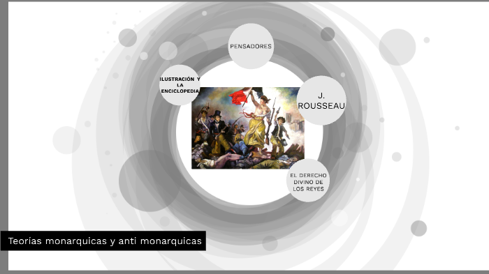 teorias by maria fernanda perez on Prezi