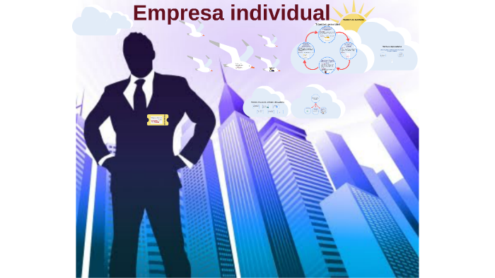 Ejemplos De Una Empresa Individual