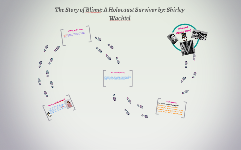 the story of blima a holocaust survivor characters