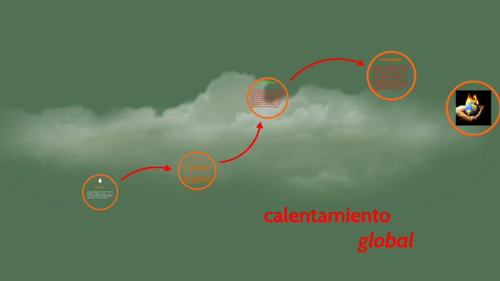 calentamiento global by andres daza on Prezi