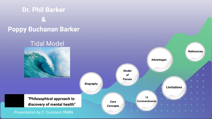 Dr. Phil Barker by Carla Constant on Prezi