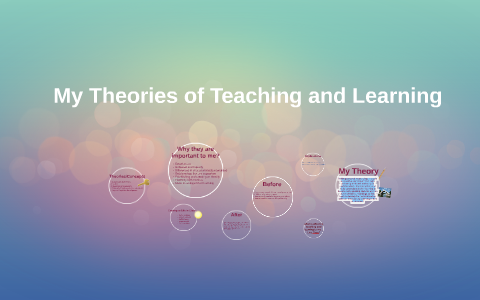 Lisa's Personal Theory by Lisa Thao on Prezi