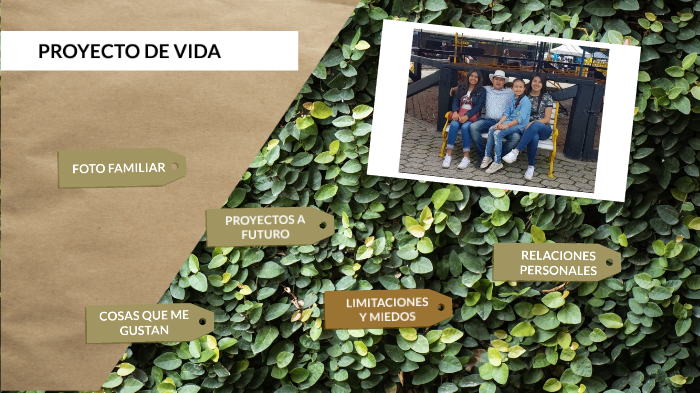 PROYECTO DE VIDA by paula sanchez on Prezi