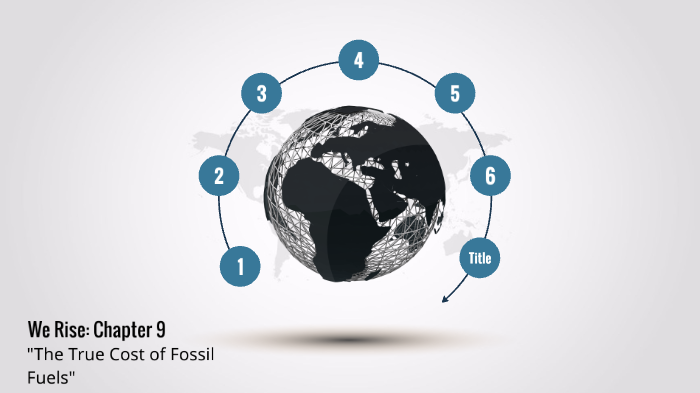 We Rise: Chapter 9 "The True Cost of Fossil Fuels" by group 4 on Prezi
