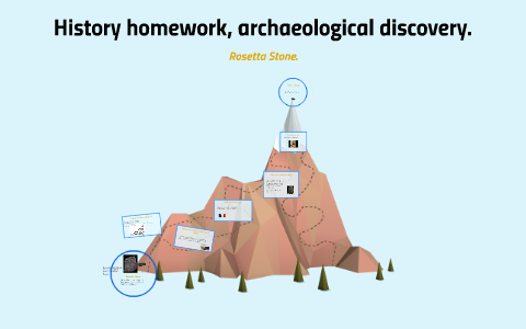 homework on discovery