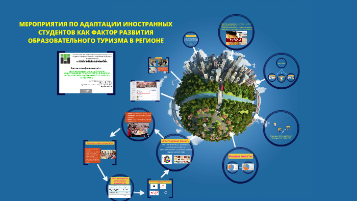 Проекты по адаптации иностранных студентов