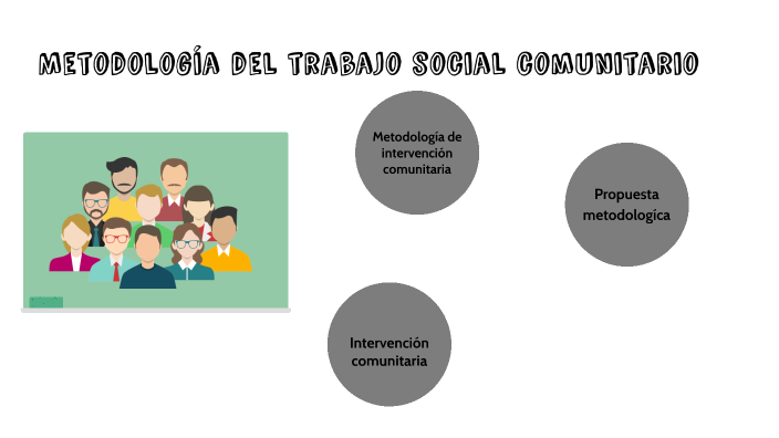 Metodología del trabajo social comunitario by Selene Gutierrez