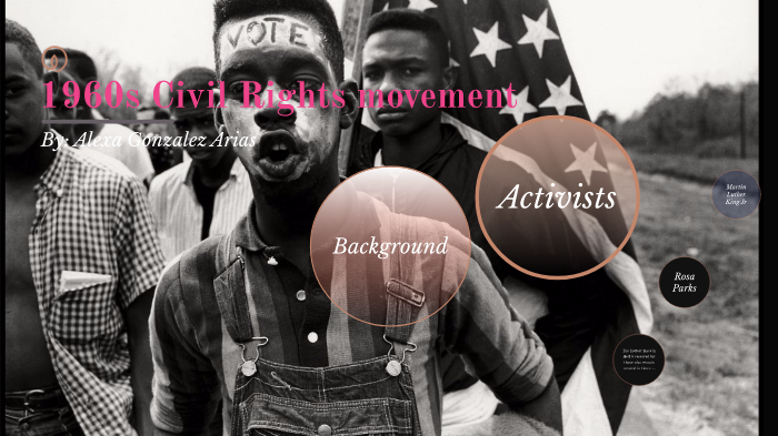 Civil Rights Movement 1960s by Alexa Gonzalez on Prezi