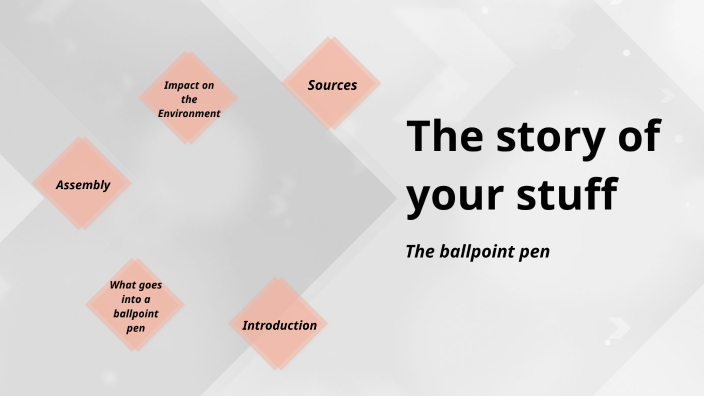 The story of your stuff by Louise Byrne on Prezi