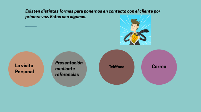 ETAPAS DEL PROCESO DE VENTA-MARKETING by leito elfavio on Prezi