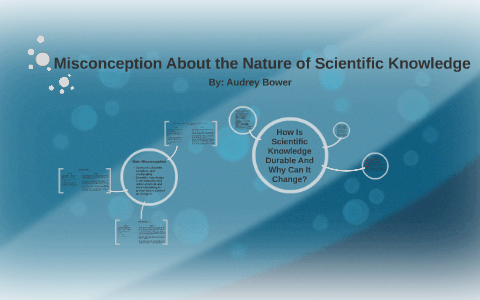 Misconception About the Nature of Scientific Knowledge by Audrey Bower ...