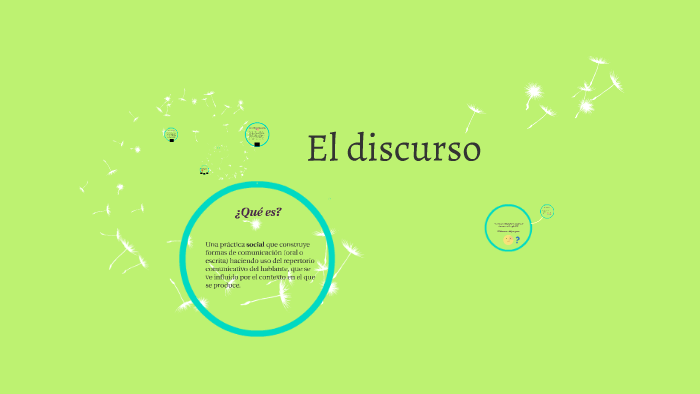 El Discurso By On Prezi