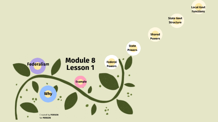 module 8 lesson 1 assignment