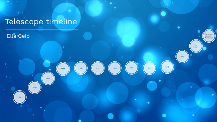 Ella's Telescope Timeline by Ella Geib on Prezi