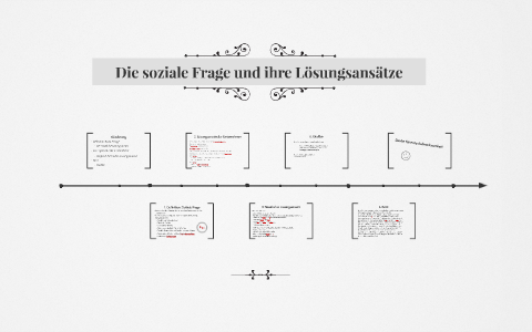 Die Soziale Frage Und Ihre Losungsansatze By Hannah Ste