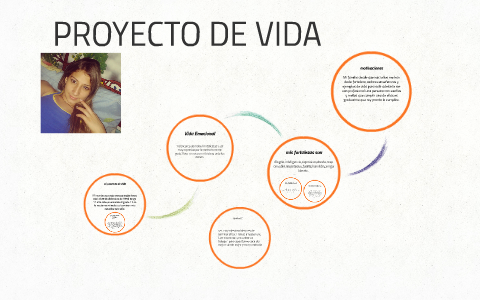 PROYECTO DE VIDA by Angie Mejia on Prezi