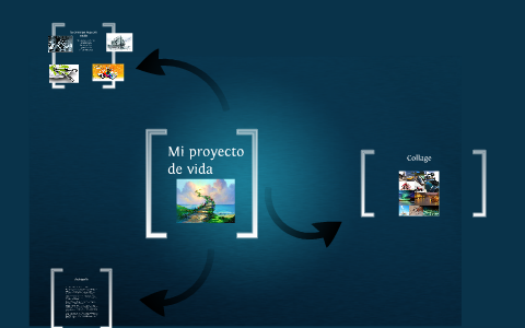 Mi proyecto de vida by victor quiroga on Prezi